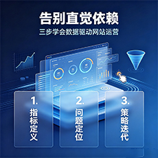 阳泉建站-告别直觉依赖：三步学会数据驱动网站运营