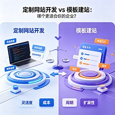 阳泉建站-定制网站开发 vs 模板建站：哪个更适合你的企业？